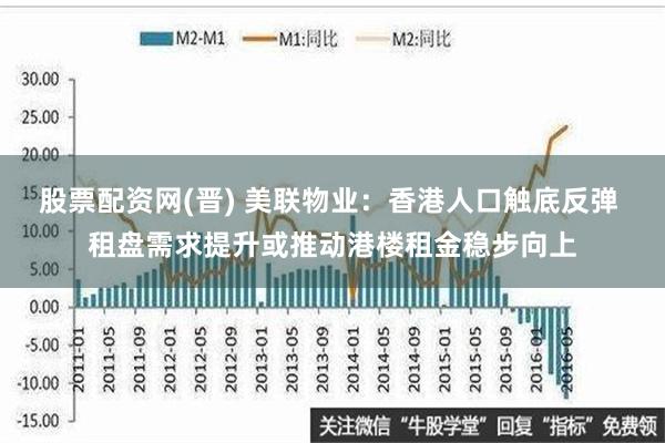 股票配资网(晋) 美联物业：香港人口触底反弹 租盘需求提升或推动港楼租金稳步向上