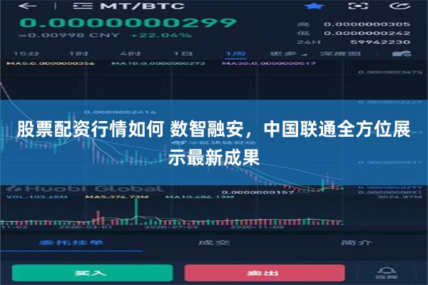 股票配资行情如何 数智融安，中国联通全方位展示最新成果