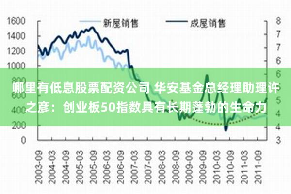 哪里有低息股票配资公司 华安基金总经理助理许之彦：创业板50指数具有长期蓬勃的生命力