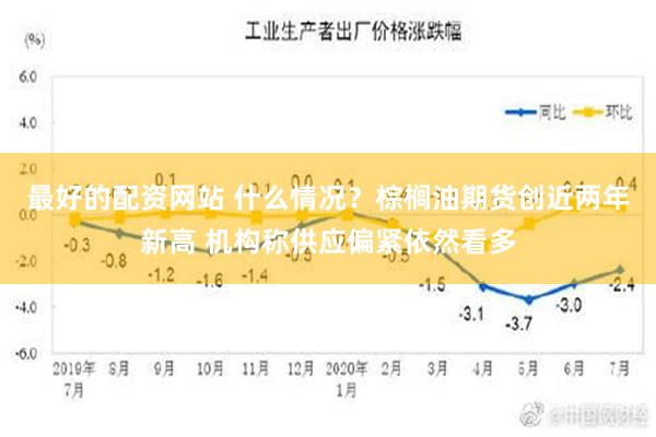 最好的配资网站 什么情况？棕榈油期货创近两年新高 机构称供应偏紧依然看多