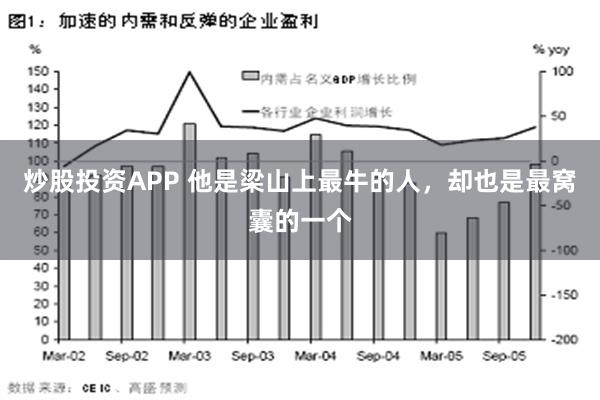 炒股投资APP 他是梁山上最牛的人，却也是最窝囊的一个