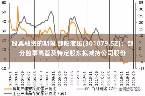 股票融资的期限 邵阳液压(301079.SZ)：部分监事高管及特定股东拟减持公司股份