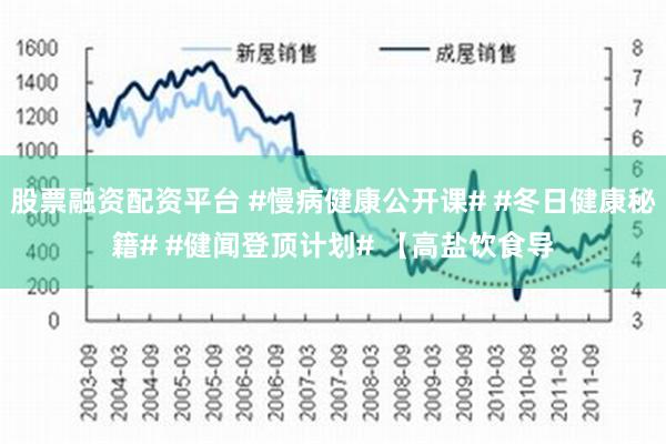 股票融资配资平台 #慢病健康公开课# #冬日健康秘籍# #健闻登顶计划# 【高盐饮食导