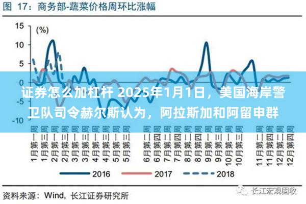 证券怎么加杠杆 2025年1月1日，美国海岸警卫队司令赫尔斯认为，阿拉斯加和阿留申群