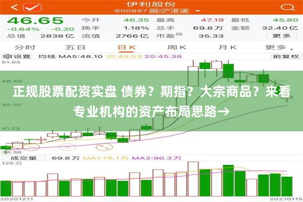 正规股票配资实盘 债券？期指？大宗商品？来看专业机构的资产布局思路→