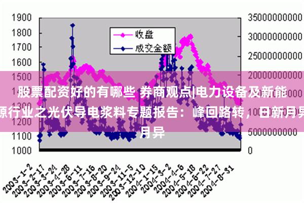 股票配资好的有哪些 券商观点|电力设备及新能源行业之光伏导电浆料专题报告：峰回路转，日新月异