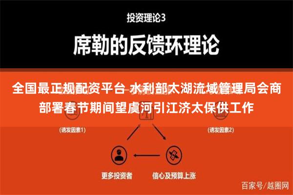 全国最正规配资平台 水利部太湖流域管理局会商部署春节期间望虞河引江济太保供工作