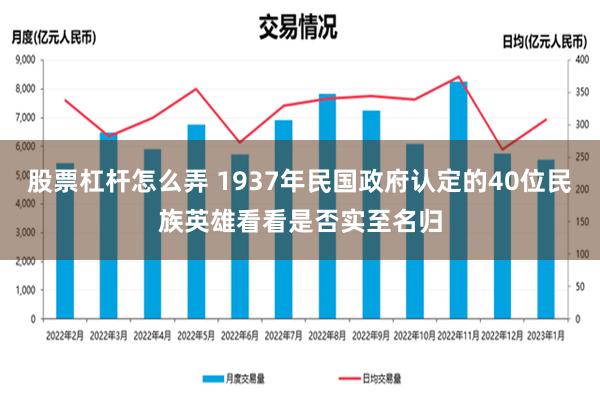 股票杠杆怎么弄 1937年民国政府认定的40位民族英雄看看是否实至名归