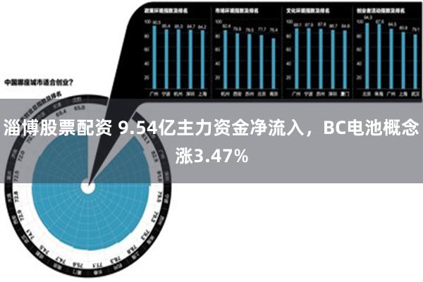 淄博股票配资 9.54亿主力资金净流入，BC电池概念涨3.47%