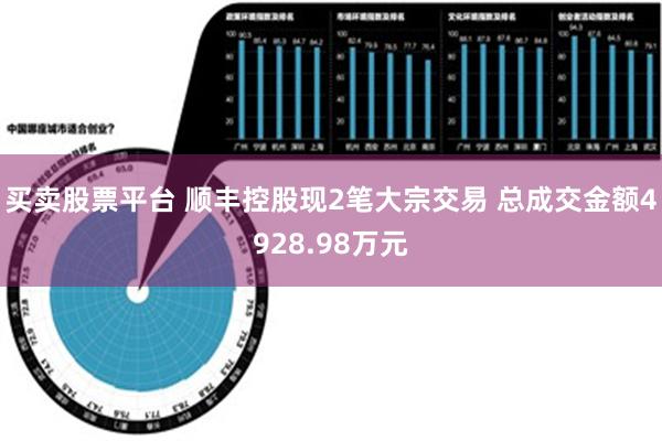 买卖股票平台 顺丰控股现2笔大宗交易 总成交金额4928.98万元